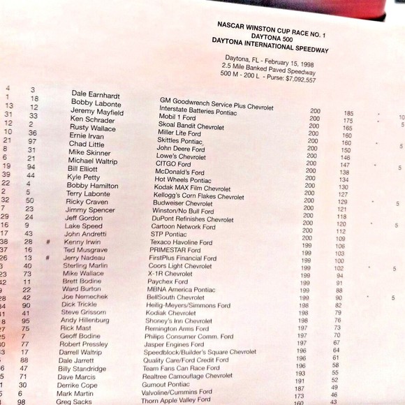 Dale Narrated by Paul Newman 2007 6-Disc DVD Set Life/Documentary Collector Tin - Picture 6 of 12